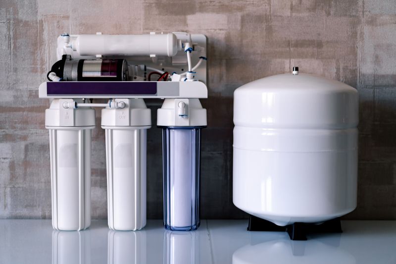 Water Softener System Connection